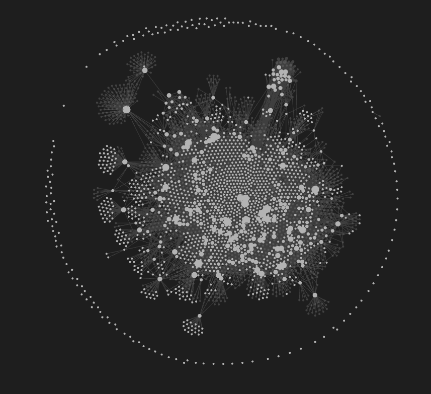Graph View do Vault Obsidian - visao macro do sistema completo